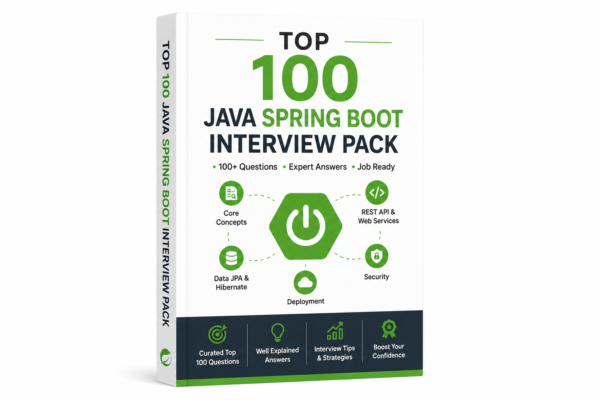 Java Spring Boot Interview Pack – Scenario-Based Q&A with Code (2026 ...