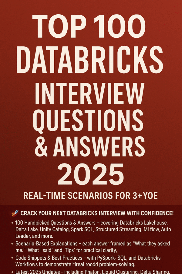 Top 100 Databricks Interview Questions & Answers 2025 – Real-Time Scenarios for 3+ YOE