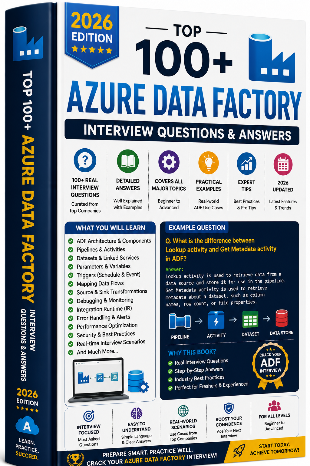 Top 100+ Real-Time Azure Data Factory Interview Questions & Answers (2026 Edition)