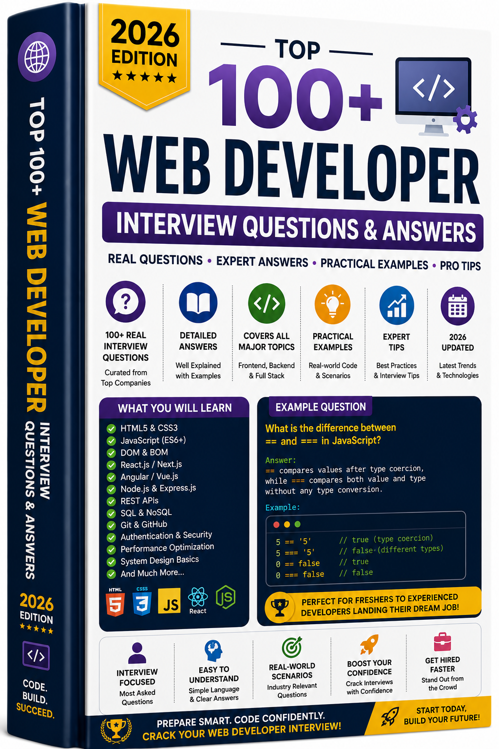 Ultimate Web Developer Interview Guide 2026 – 100+ Real-World Scenario-Based Q&As