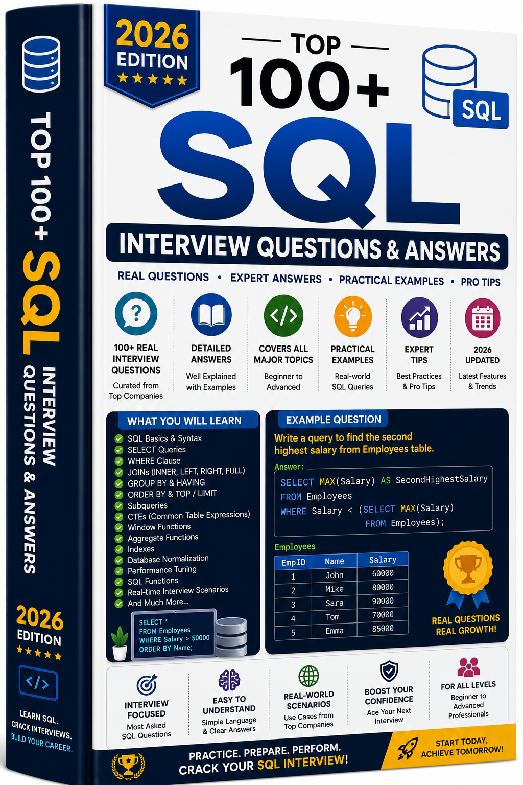 Top 100+ SQL Interview Questions & Answers (2026 Edition) – Real-Time Scenarios with Queries