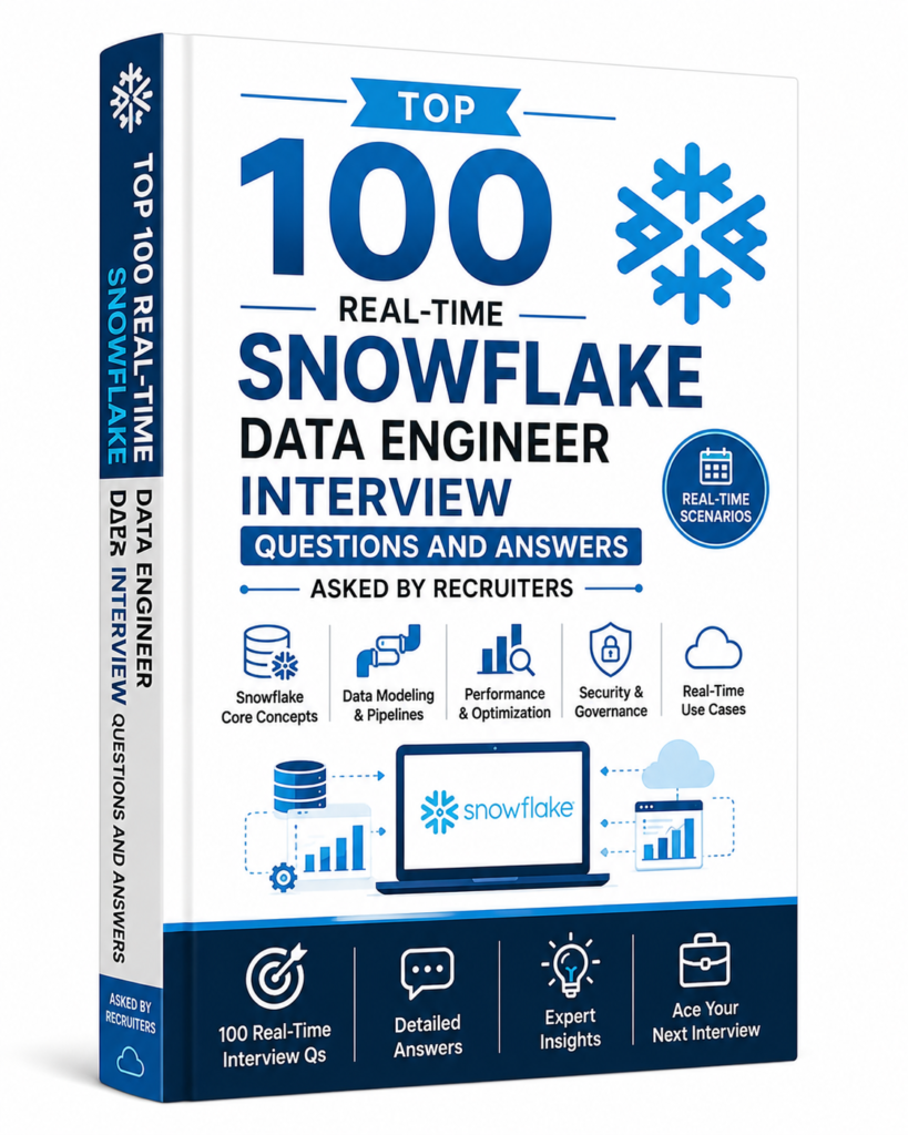 Top 100 Real-Time Snowflake Data Engineer Interview Questions and ...